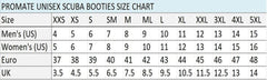 ﻿Promate 5mm Pacifica Scuba Dive Snorkeling and Water Sports Mens Womens Unisex Zipper Boots (LB640) Size Chart